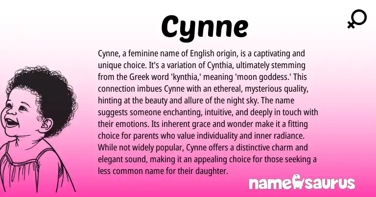 Infographic about Cynne name meaning, Cynne is a name from English, Greek origin(s).
