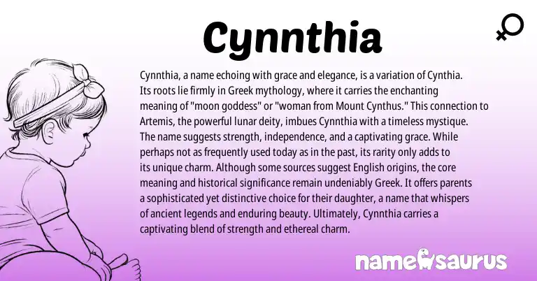 Infographic about Cynnthia name meaning, Cynnthia is a name from Greek origin(s).