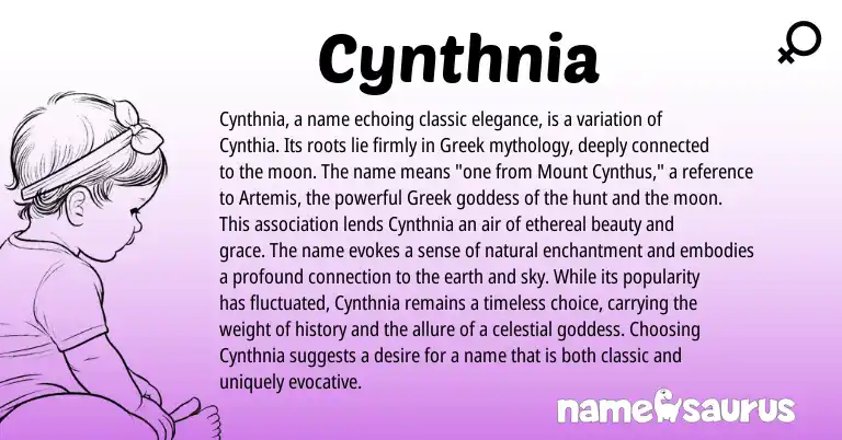 Infographic about Cynthnia name meaning, Cynthnia is a name from Greek origin(s).