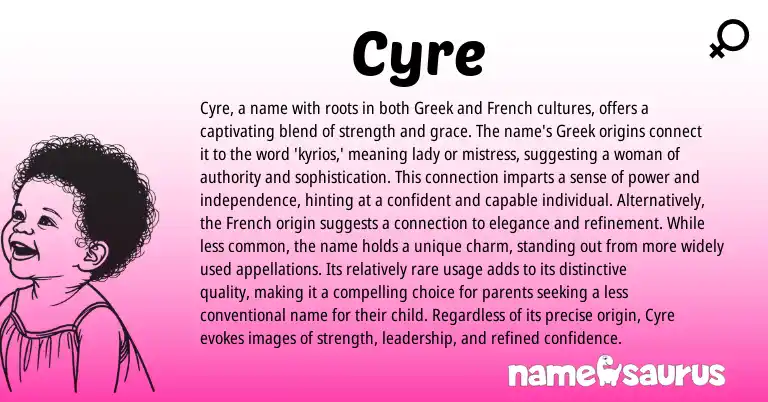 Infographic about Cyre name meaning, Cyre is a name from English, Greek origin(s).