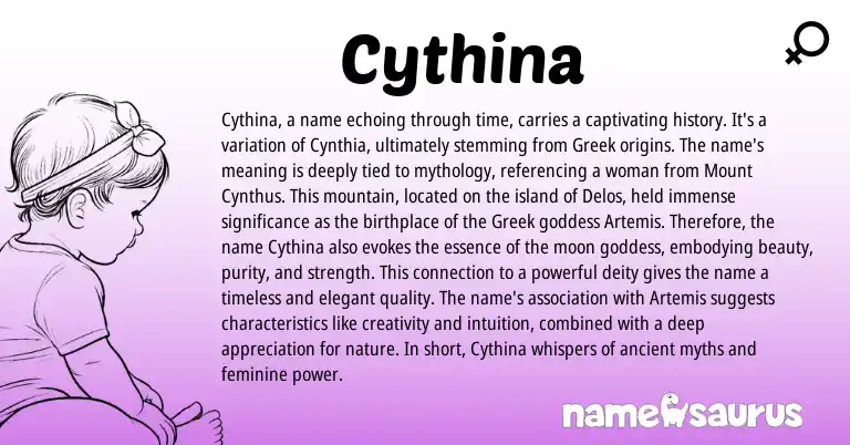 Infographic about Cythina name meaning, Cythina is a name from English, Greek origin(s).