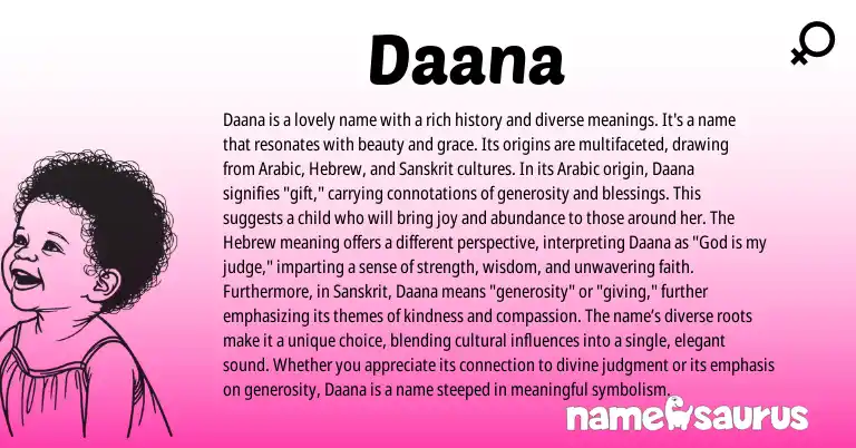 Infographic about Daana name meaning, Daana is a name from Persian, Arabic origin(s).