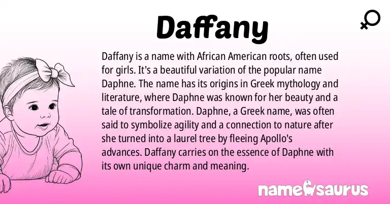 Infographic about Daffany name meaning, Daffany is a name from African American origin(s).