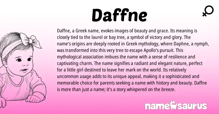 Infographic about Daffne name meaning, Daffne is a name from Greek origin(s).