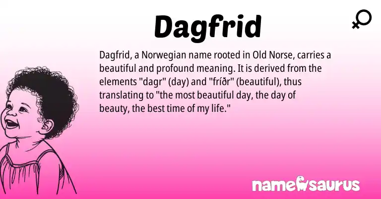 Infographic about Dagfrid name meaning, Dagfrid is a name from Norwegian, Old Norse origin(s).