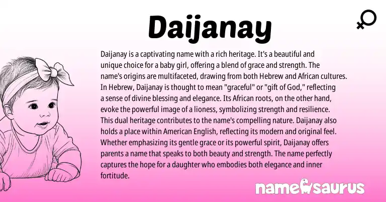 Infographic about Daijanay name meaning, Daijanay is a name from African, Hebrew origin(s).