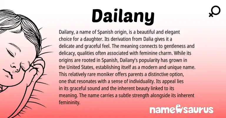 Infographic about Dailany name meaning, Dailany is a name from Spanish origin(s).