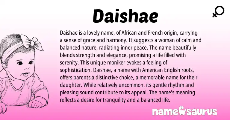 Infographic about Daishae name meaning, Daishae is a name from French, African origin(s).