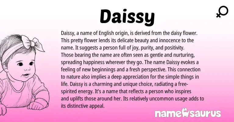 Infographic about Daissy name meaning, Daissy is a name from English origin(s).