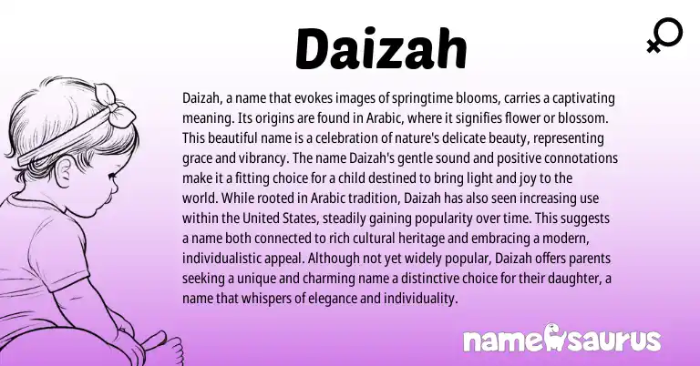 Infographic about Daizah name meaning, Daizah is a name from Arabic origin(s).