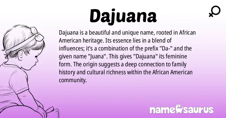 Infographic about Dajuana name meaning, Dajuana is a name from African American origin(s).