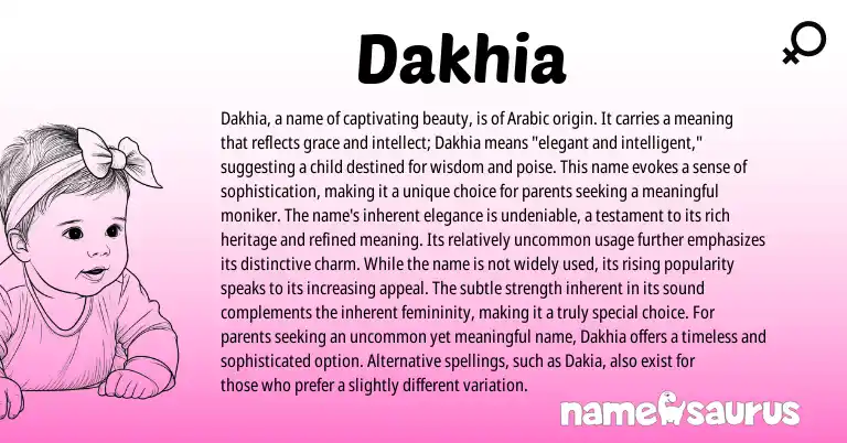 Infographic about Dakhia name meaning, Dakhia is a name from Arabic origin(s).