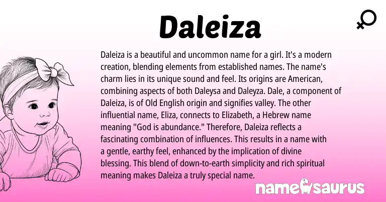 Infographic about Daleiza name meaning, Daleiza is a name from Hebrew, English origin(s).
