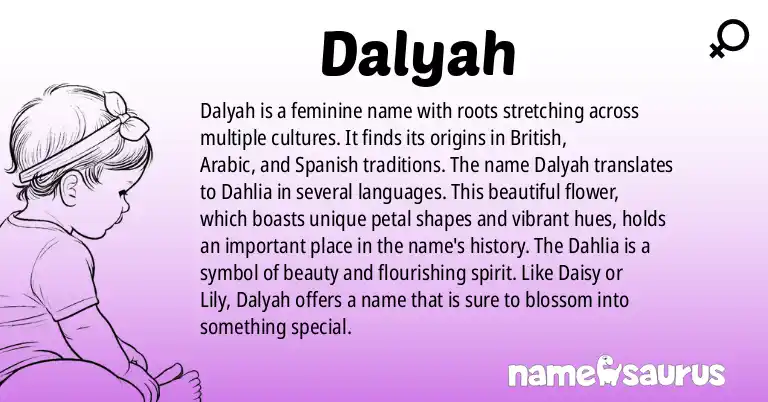 Infographic about Dalyah name meaning, Dalyah is a name from British, Arabic, Spanish origin(s).