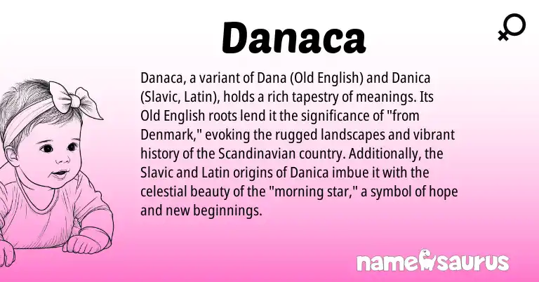 Infographic about Danaca name meaning, Danaca is a name from Old English, Latin, Scandinavian, Slavic origin(s).