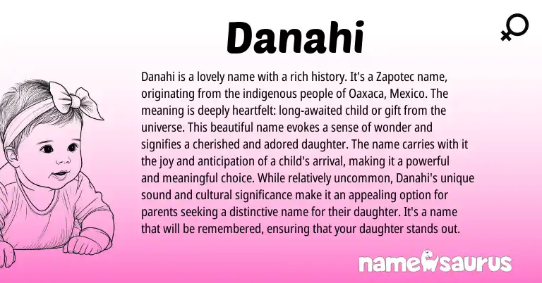 Infographic about Danahi name meaning, Danahi is a name from Zapotec origin(s).