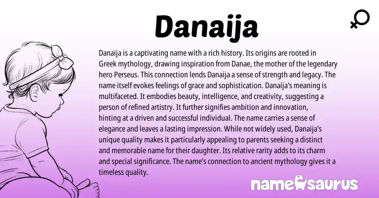 Infographic about Danaija name meaning, Danaija is a name from American origin(s).