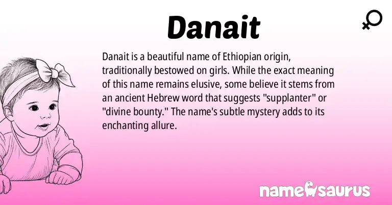 Infographic about Danait name meaning, Danait is a name from Ethiopian origin(s).