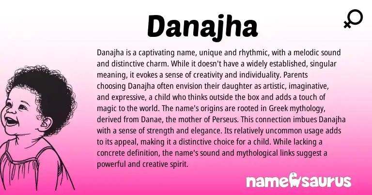 Infographic about Danajha name meaning, Danajha is a name from Other origin(s).