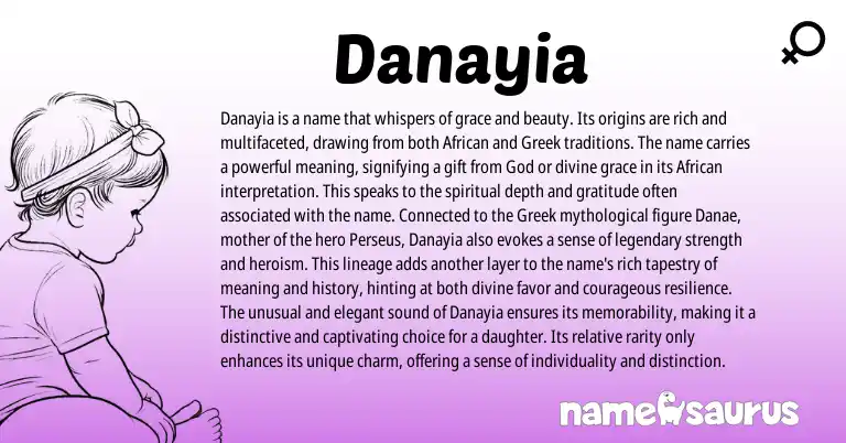 Infographic about Danayia name meaning, Danayia is a name from African origin(s).