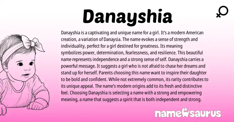Infographic about Danayshia name meaning, Danayshia is a name from Other origin(s).