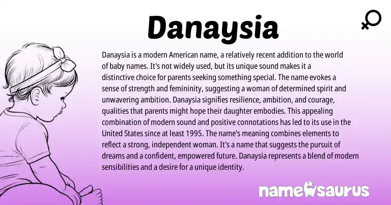 Infographic about Danaysia name meaning, Danaysia is a name from Other origin(s).