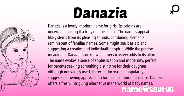 Infographic about Danazia name meaning, Danazia is a name from Other origin(s).