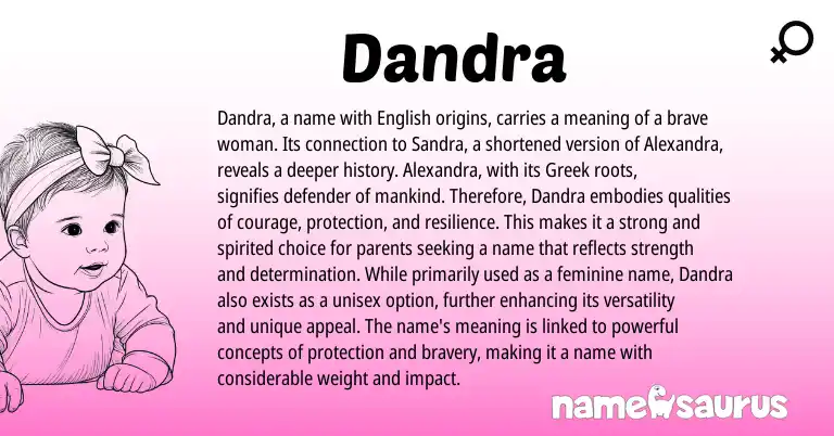 Infographic about Dandra name meaning, Dandra is a name from English, Greek origin(s).