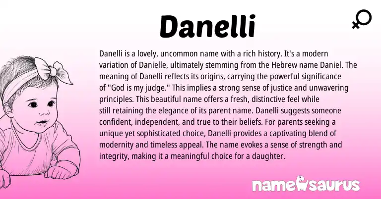 Infographic about Danelli name meaning, Danelli is a name from Hebrew origin(s).
