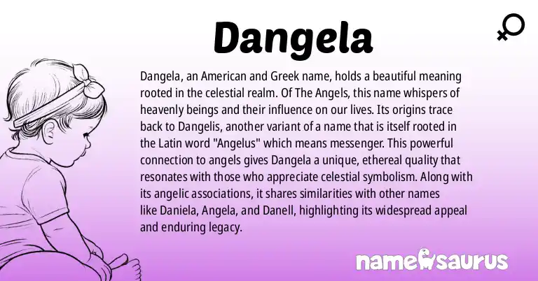 Infographic about Dangela name meaning, Dangela is a name from American, Greek origin(s).