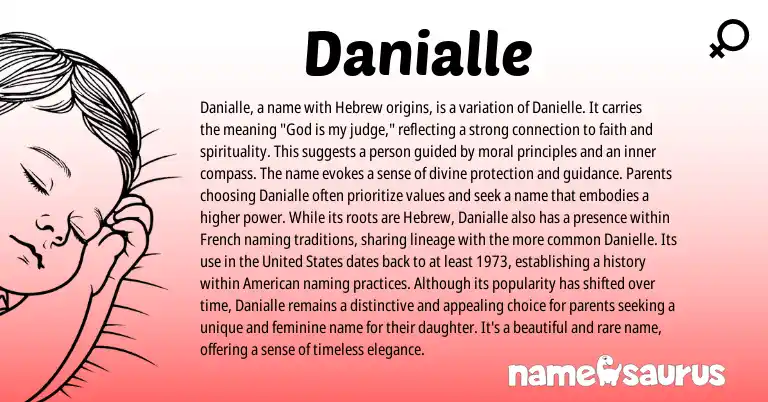 Infographic about Danialle name meaning, Danialle is a name from Hebrew origin(s).