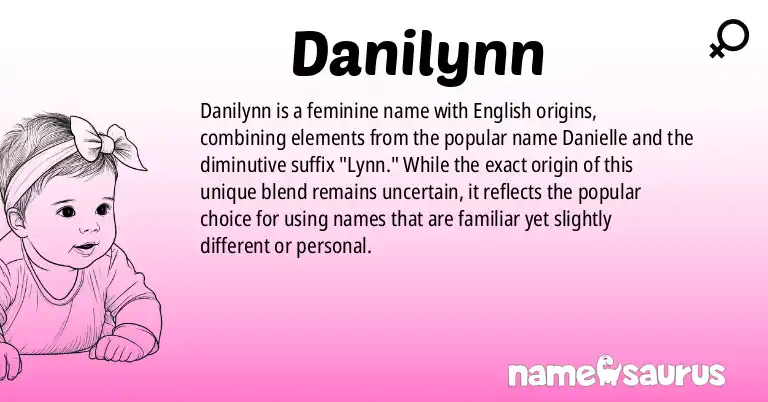 Infographic about Danilynn name meaning, Danilynn is a name from English origin(s).
