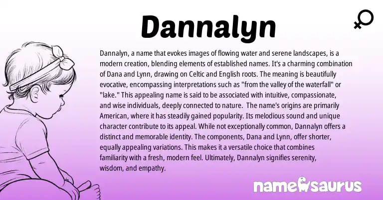 Infographic about Dannalyn name meaning, Dannalyn is a name from English, Celtic origin(s).