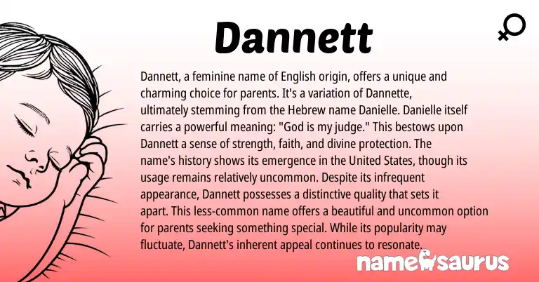 Infographic about Dannett name meaning, Dannett is a name from Hebrew, English origin(s).