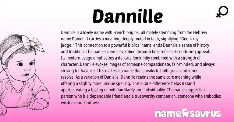 Infographic about Dannille name meaning, Dannille is a name from French, Hebrew origin(s).
