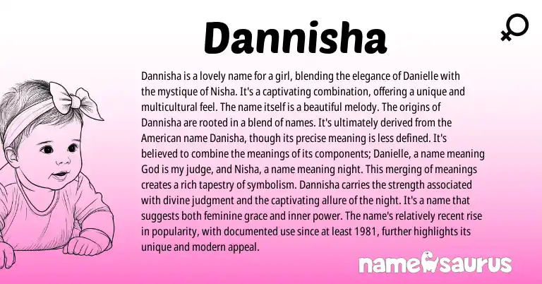 Infographic about Dannisha name meaning, Dannisha is a name from Other origin(s).