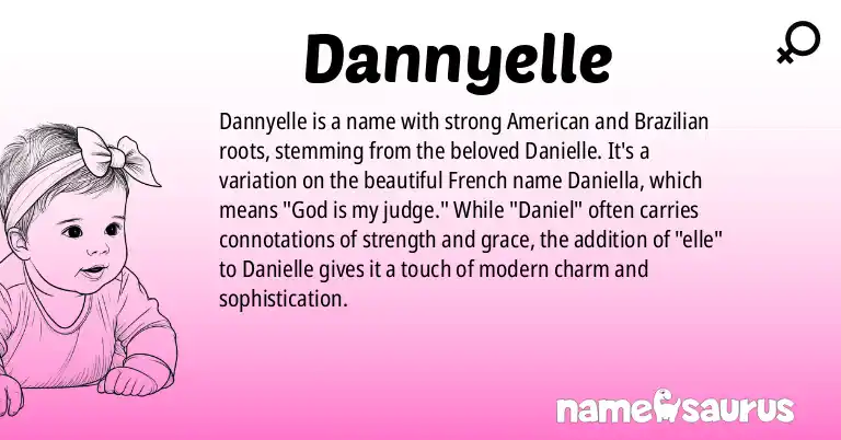 Infographic about Dannyelle name meaning, Dannyelle is a name from American, Brazilian origin(s).