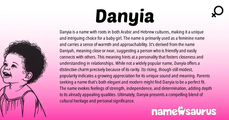 Infographic about Danyia name meaning, Danyia is a name from Arabic origin(s).
