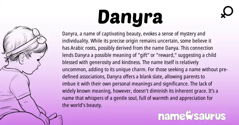Infographic about Danyra name meaning, Danyra is a name from Arabic origin(s).