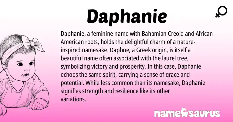 Infographic about Daphanie name meaning, Daphanie is a name from Bahamian Creole, African American origin(s).