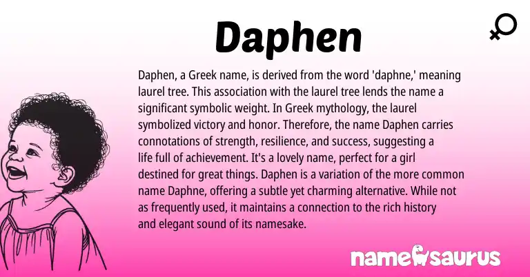 Infographic about Daphen name meaning, Daphen is a name from Greek origin(s).