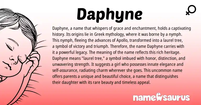 Infographic about Daphyne name meaning, Daphyne is a name from Greek origin(s).
