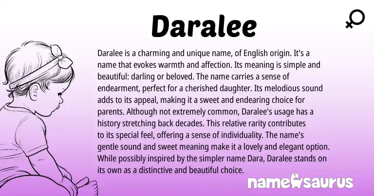Infographic about Daralee name meaning, Daralee is a name from English origin(s).