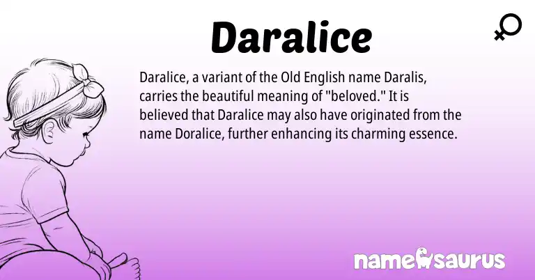 Infographic about Daralice name meaning, Daralice is a name from Old English origin(s).