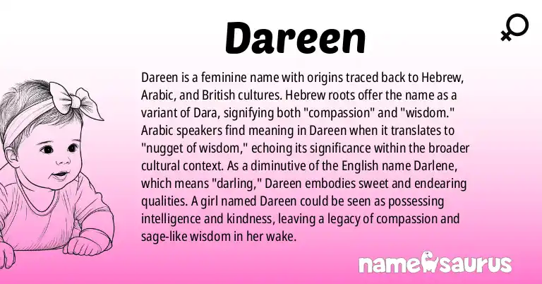 Infographic about Dareen name meaning, Dareen is a name from Hebrew, Arabic, British origin(s).