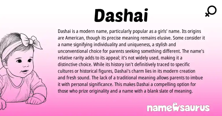 Infographic about Dashai name meaning, Dashai is a name from American origin(s).