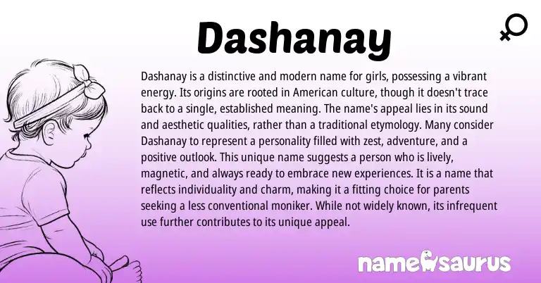 Infographic about Dashanay name meaning, Dashanay is a name from American origin(s).