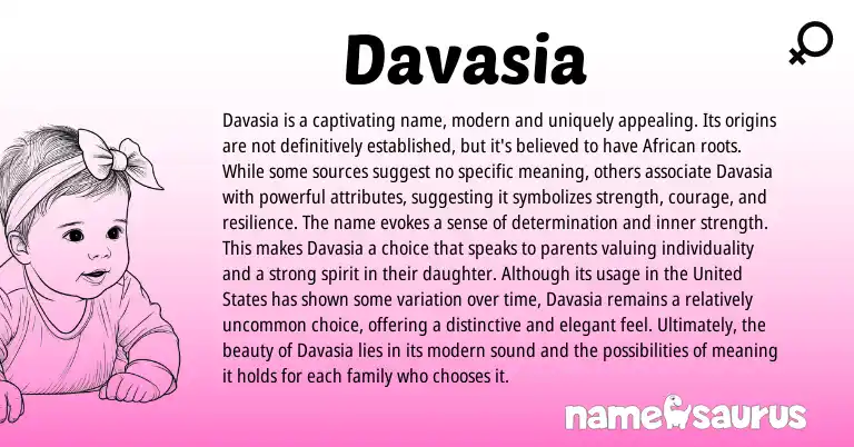 Infographic about Davasia name meaning, Davasia is a name from African origin(s).