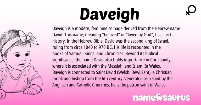 Infographic about Daveigh name meaning, Daveigh is a name from Christianity, Welsh, Hebrew origin(s).