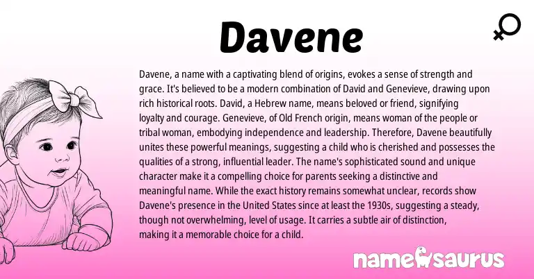 Infographic about Davene name meaning, Davene is a name from Hebrew, French origin(s).